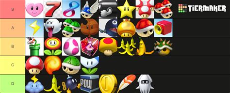 All Mario Kart Items Tier List (Community Rankings) - TierMaker