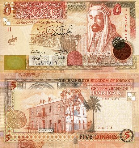 RWM | Jordan Dinar Banknotes