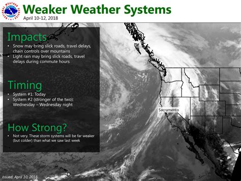 Winter Is NOT Over In California | Winter Weather Advisory Issued | 6-12" of Snow Above 7,000ft ...