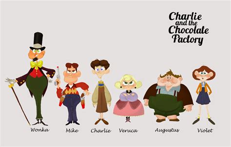 Finbar Coyle: Charlie and the Chocolate Factory