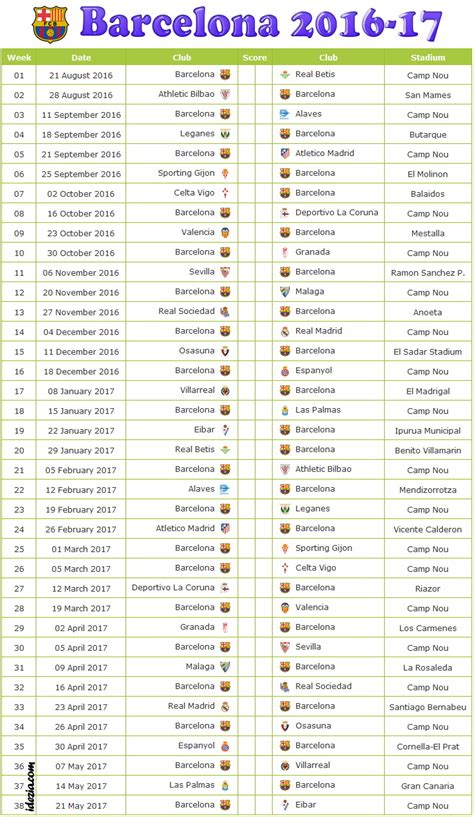 FC Barcelona Fixtures & Results 2016-2017 - Cavpo