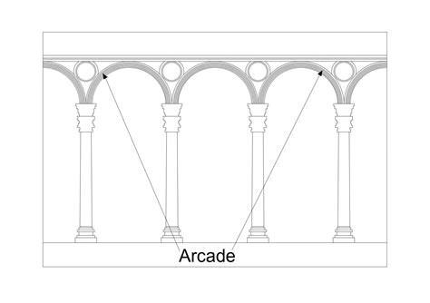 What Is Arcade In Architecture? (Types Styles), 51% OFF