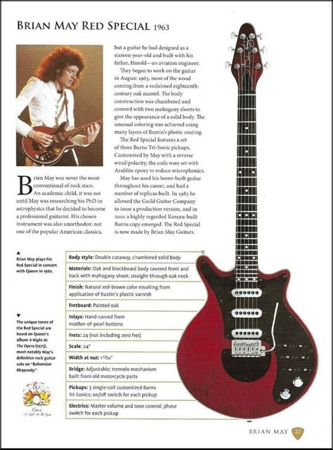 Queen band Brian May Signature Burns Red Special guitar 9 x 7 article ...