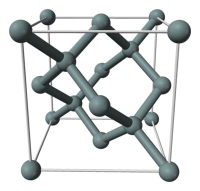 Lattice constant, DOS, and band structure of Si - phys824