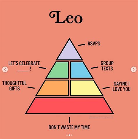 These 30 Leo Season Memes Will Have You Roaring | Let's Eat Cake