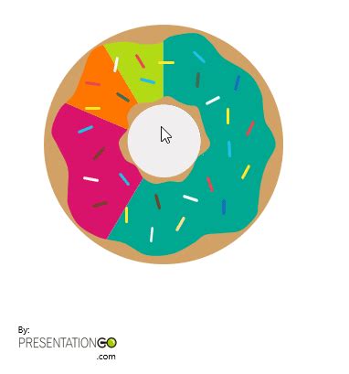 Donut Powerpoint Template Wheel Model Presentation - Vrogue