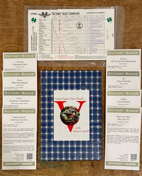 Victory Garden Starter Pack™ - Victory Seeds® – Victory Seed Company