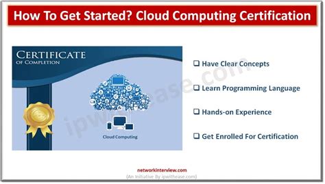 How To Get Started with a Cloud Computing Certification? » Network ...