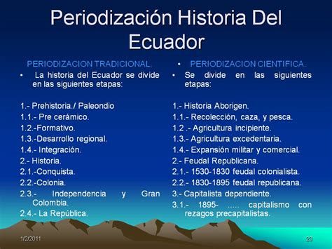 Ecuador Histórico: Periodización Historia Ecuador