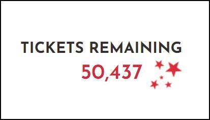 Montana Millionaire tickets - going, going...