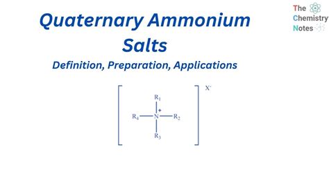 Quaternary Ammonium Salts: Preparation, Application