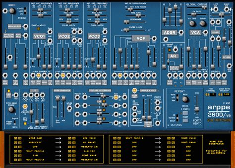 2 Free Arp 2600 VST emu (+ preset banks) | Blogosaur