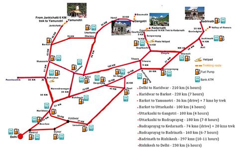 Char Dham Yatra Map - Map Of The World