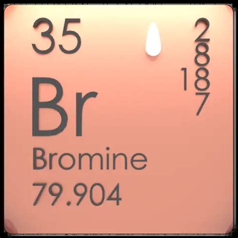 Bromine - Protons - Neutrons - Electrons - Electron Configuration