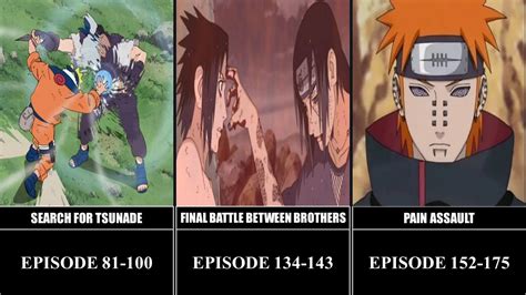 ALL ARCS IN NARUTO\SHIPPUDEN IN CHRONOLOGICAL ORDER - YouTube