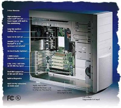 CPU Cabinet - PC Hardtech