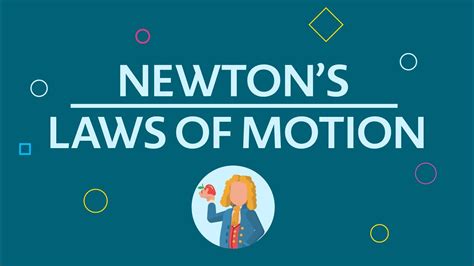 Newton's Laws of Motion (Motion, Force, Acceleration) - YouTube