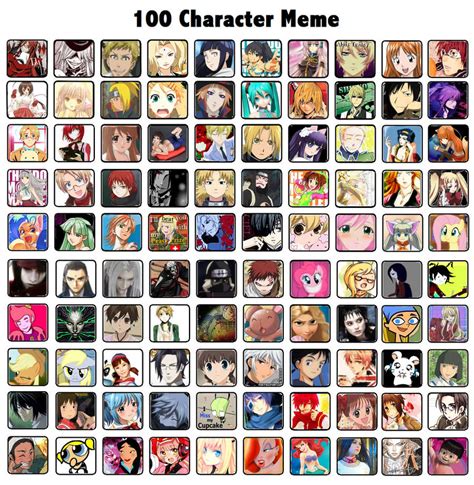 100 Character Meme by AimiHime on DeviantArt