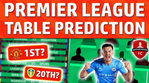 PREMIER LEAGUE TABLE PREDICTION 2021/22 - Win Big Sports