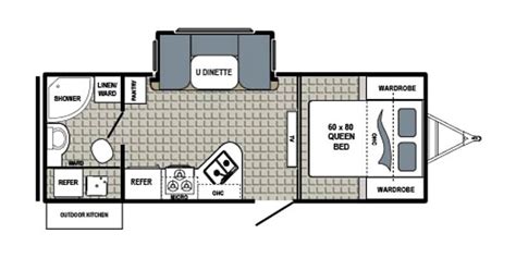 Kodiak Ultimate Floor Plans | Viewfloor.co