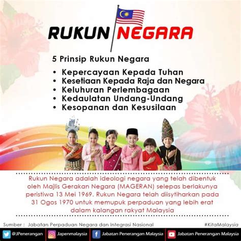 Rukun Negara Malaysia : 5 Prinsip, Teks & Sejarah Pembentukan