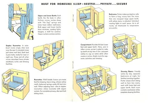 Heavyweight Sleeper Car Diagram