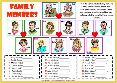 family members vocabulary esl exercises worksheet for kids - view_arare1988 - Page 1 - 2 | Flip ...