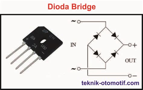 Pengertian Dioda Bridge Dan Fungsinya - Riset