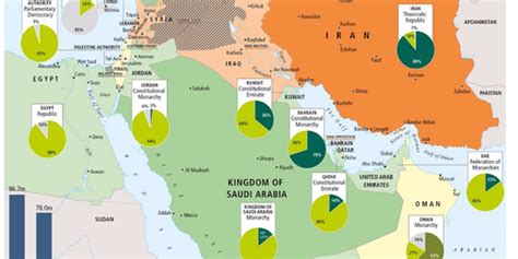 Map of Saudi and Iran proxy war - Business Insider