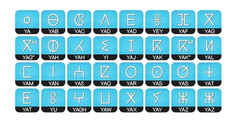 Tifinagh Alphabet | Tifinagh alphabet, Exploration, Alphabet
