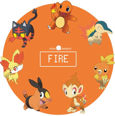 Pokemon : Fire Starters by TheAfroMonkey on DeviantArt