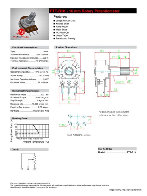 My publications - B1k-Rotary-Potentiometer-Datasheet - Page 1 - Created with Publitas.com