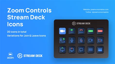 Stream Deck Icons for Zoom Calls | Figma Community