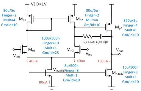 Fig. 1. Schematic of the 2 stage Miller OTA