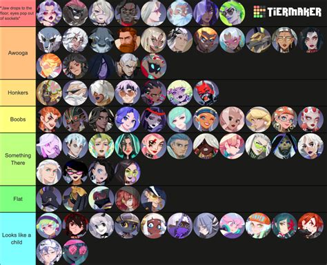 Dislyte Characters Ranked Based On How Large I Think Their Boobs Are : r/Dislyte