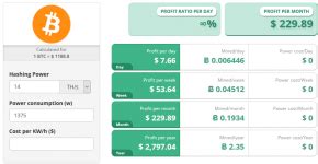 AntMiner S9 Review Updated – Is it Still Profitable as for April 2017 ...