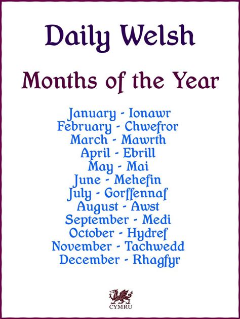 Daily Welsh: | Welsh words, Welsh language, Learn welsh