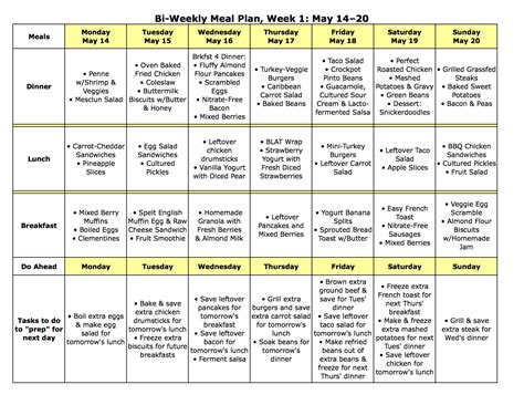 Two Week Dinner Meal Plan - Best Culinary and Food