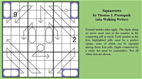 Variant Sudoku: Not Your Average Number Puzzle | My Little Falls