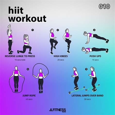 Hiit workout for women. You're going to need a Kettlebell, a resistance band and a jump rope ...