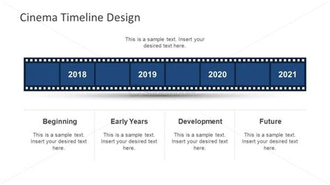 Cinema Timeline and Milestones PowerPoint - SlideModel