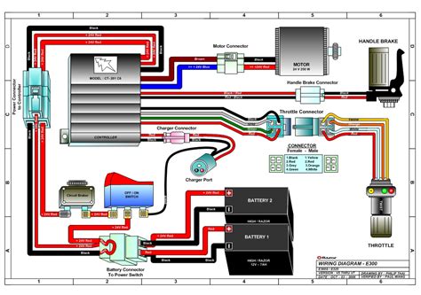 razor mx350 wiring diagram - Wiring Diagram