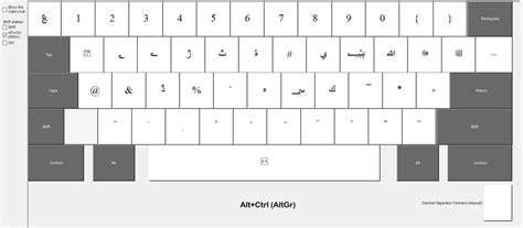 A Comprehensive Keyboard Layout for Urdu – Hamza Shad