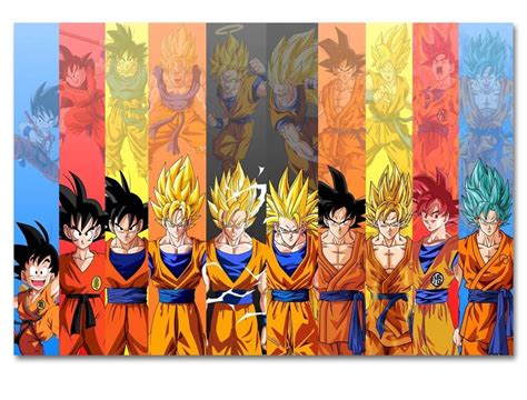 Anime Japan New Goku Evolution Super Saiyan Dragon Ball Poster Wall ...