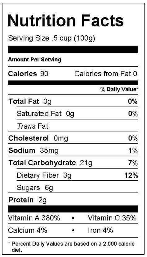 All About Sweet Potatoes! | Virginia Family Nutrition Program