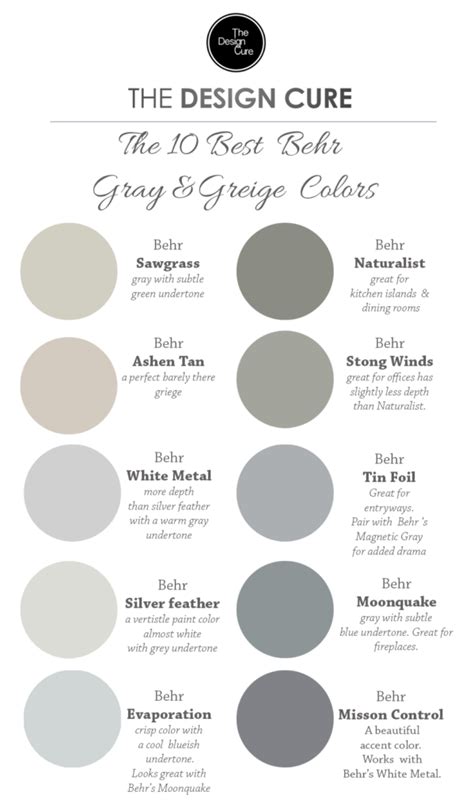 A Round up List of the 10 Best Gray and Greige Colors by Behr - The ...