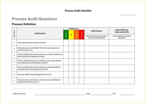 Layered Process Audit Template Excel