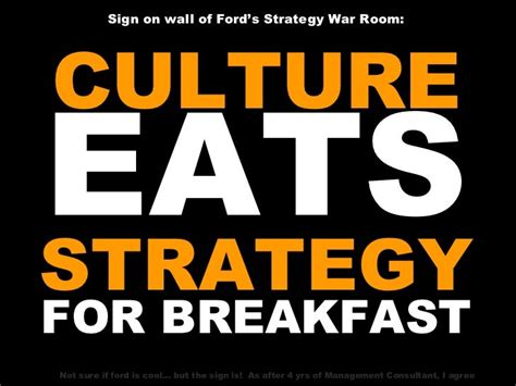 CULTURE EATS STRATEGY FOR BREAKFAST