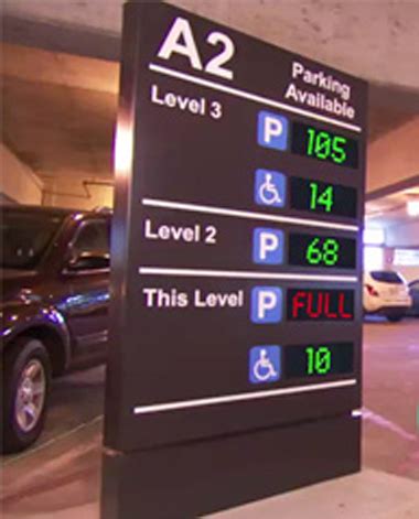 Watry Design, Inc. | John Wayne Airport Parking Revenue and Access…