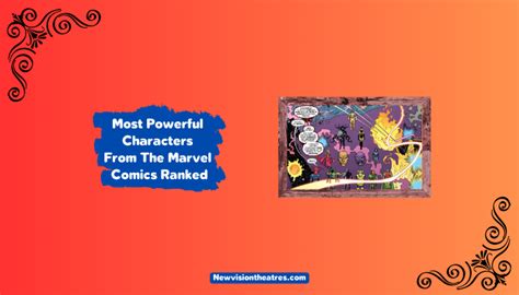 15 Most Powerful Marvel Characters Of All Time